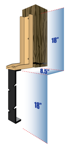 The Fix-A-Fence